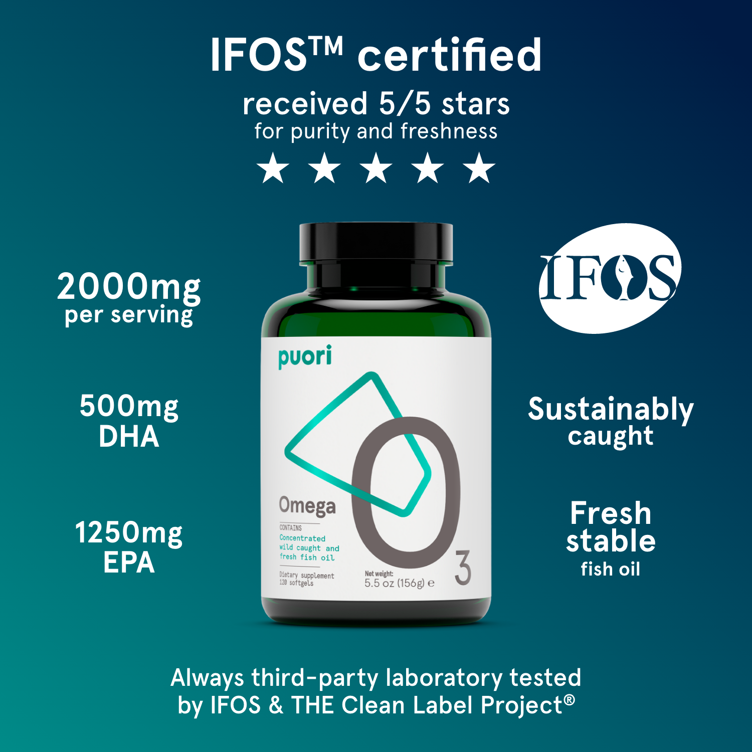 O3 - Fish Oil Capsules